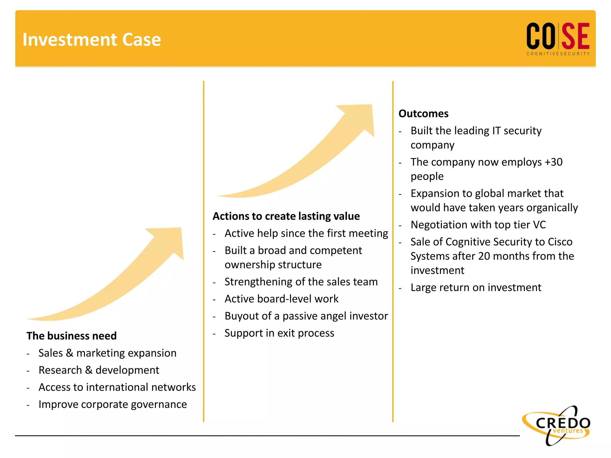 Investment Case
The business need
- Sales & marketing expansion
- Research & development
- Access to international networks
- Improve corporate governance
Actions to create lasting value
- Active help since the first meeting
- Built a broad and competent
ownership structure
- Strengthening of the sales team
- Active board-level work
- Buyout of a passive angel investor
- Support in exit process
Outcomes
- Built the leading IT security
company
- The company now employs +30
people
- Expansion to global market that
would have taken years organically
- Negotiation with top tier VC
- Sale of Cognitive Security to Cisco
Systems after 20 months from the
investment
- Large return on investment
 