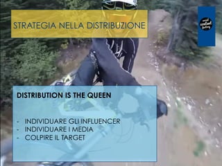 STRATEGIA NELLA DISTRIBUZIONE
DISTRIBUTION IS THE QUEEN
-  INDIVIDUARE GLI INFLUENCER
-  INDIVIDUARE I MEDIA
-  COLPIRE IL TARGET
 