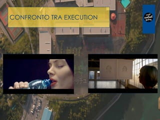 CONFRONTO TRA EXECUTION
 