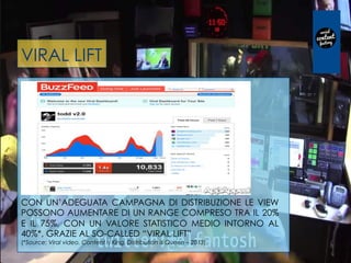 VIRAL LIFT
CON UN’ADEGUATA CAMPAGNA DI DISTRIBUZIONE LE VIEW
POSSONO AUMENTARE DI UN RANGE COMPRESO TRA IL 20%
E IL 75%, CON UN VALORE STATISTICO MEDIO INTORNO AL
40%*, GRAZIE AL SO-CALLED “VIRAL LIFT”
(*Source: Viral video. Content is King, Distribution is Queen – 2013)
 