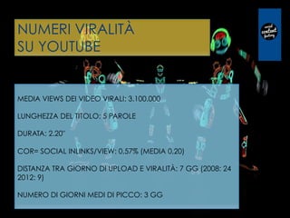 NUMERI VIRALITÀ
SU YOUTUBE
MEDIA VIEWS DEI VIDEO VIRALI: 3.100.000
LUNGHEZZA DEL TITOLO: 5 PAROLE
DURATA: 2.20"
COR= SOCIAL INLINKS/VIEW: 0,57% (MEDIA 0,20)
DISTANZA TRA GIORNO DI UPLOAD E VIRALITÀ: 7 GG (2008: 24
2012: 9)
NUMERO DI GIORNI MEDI DI PICCO: 3 GG
 