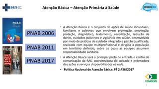 6
PNAB 2011
PNAB 2006
PNAB 2017
• A Atenção Básica é o conjunto de ações de saúde individuais,
familiares e coletivas que envolvem promoção, prevenção,
proteção, diagnóstico, tratamento, reabilitação, redução de
danos, cuidados paliativos e vigilância em saúde, desenvolvida
por meio de práticas de cuidado integrado e gestão qualificada,
realizada com equipe multiprofissional e dirigida à população
em território definido, sobre as quais as equipes assumem
responsabilidade sanitária.
• A Atenção Básica será a principal porta de entrada e centro de
comunicação da RAS, coordenadora do cuidado e ordenadora
das ações e serviços disponibilizados na rede.
• Política Nacional de Atenção Básica: PT 2.436/2017
Atenção Básica – Atenção Primária à Saúde
 