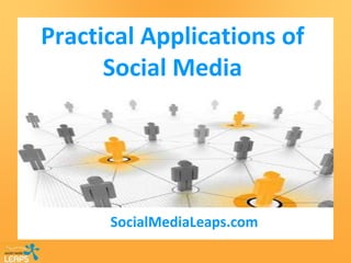 Practical Applications of Social Media SocialMediaLeaps.com 