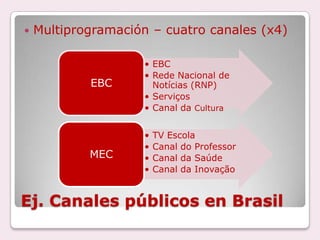 PosibilidadesNecesidad de producción  de contenidos digitales audiovisuales interactivosPosibilidad de educación a distancia a través da TV digital con uso de imágenes mas definidas, detalles, tercera dimensiónPosibilidad de aprendizaje en familiaContenidos cada vez más direccionadosContenidos para distintos medios digitalesPosibilidad de exportación de contenidos Caja de conversión del sistema analógico al digital necesita ofrecer retorno - interactividad