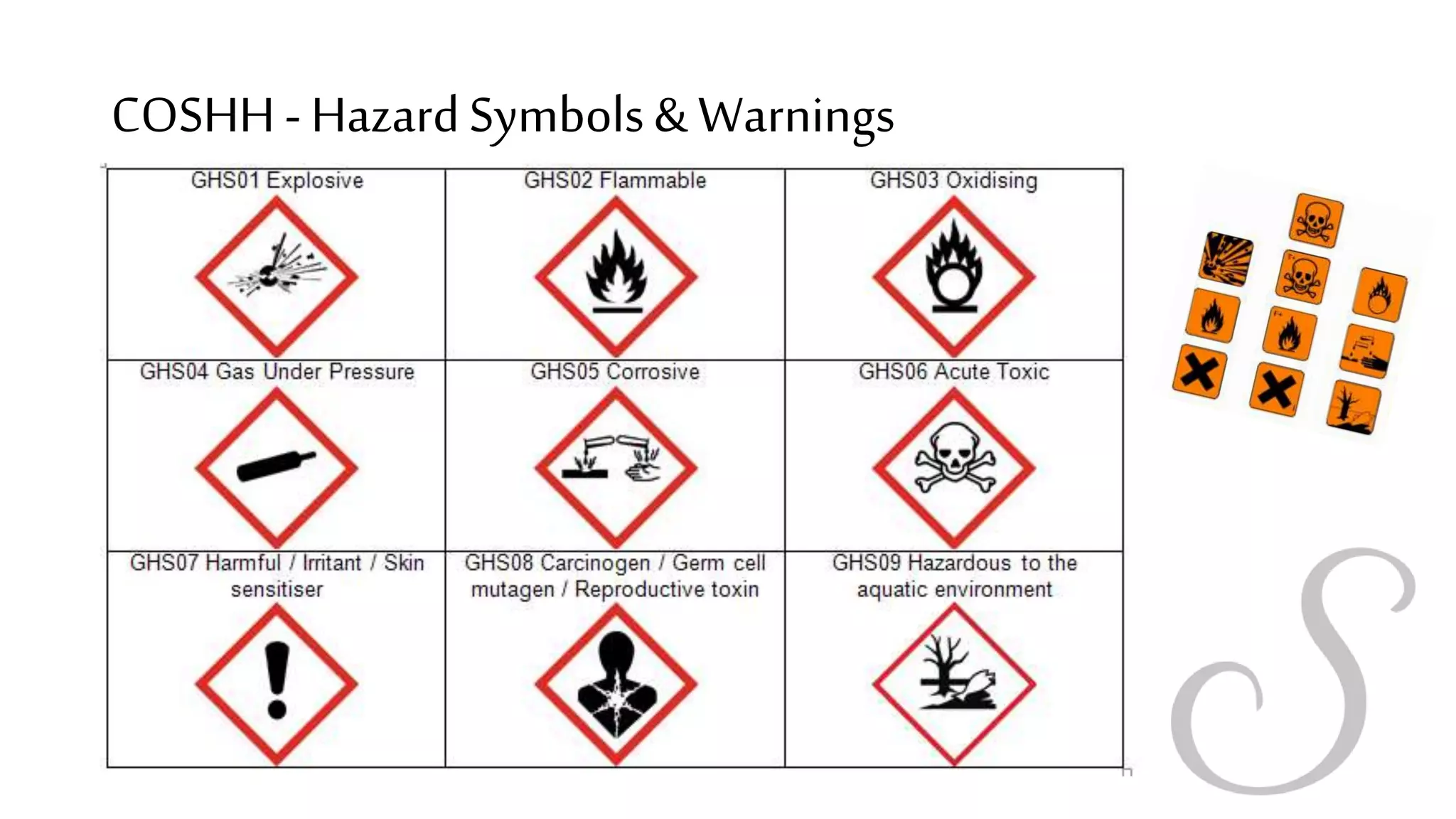 COSHH- HazardSymbols& Warnings
 