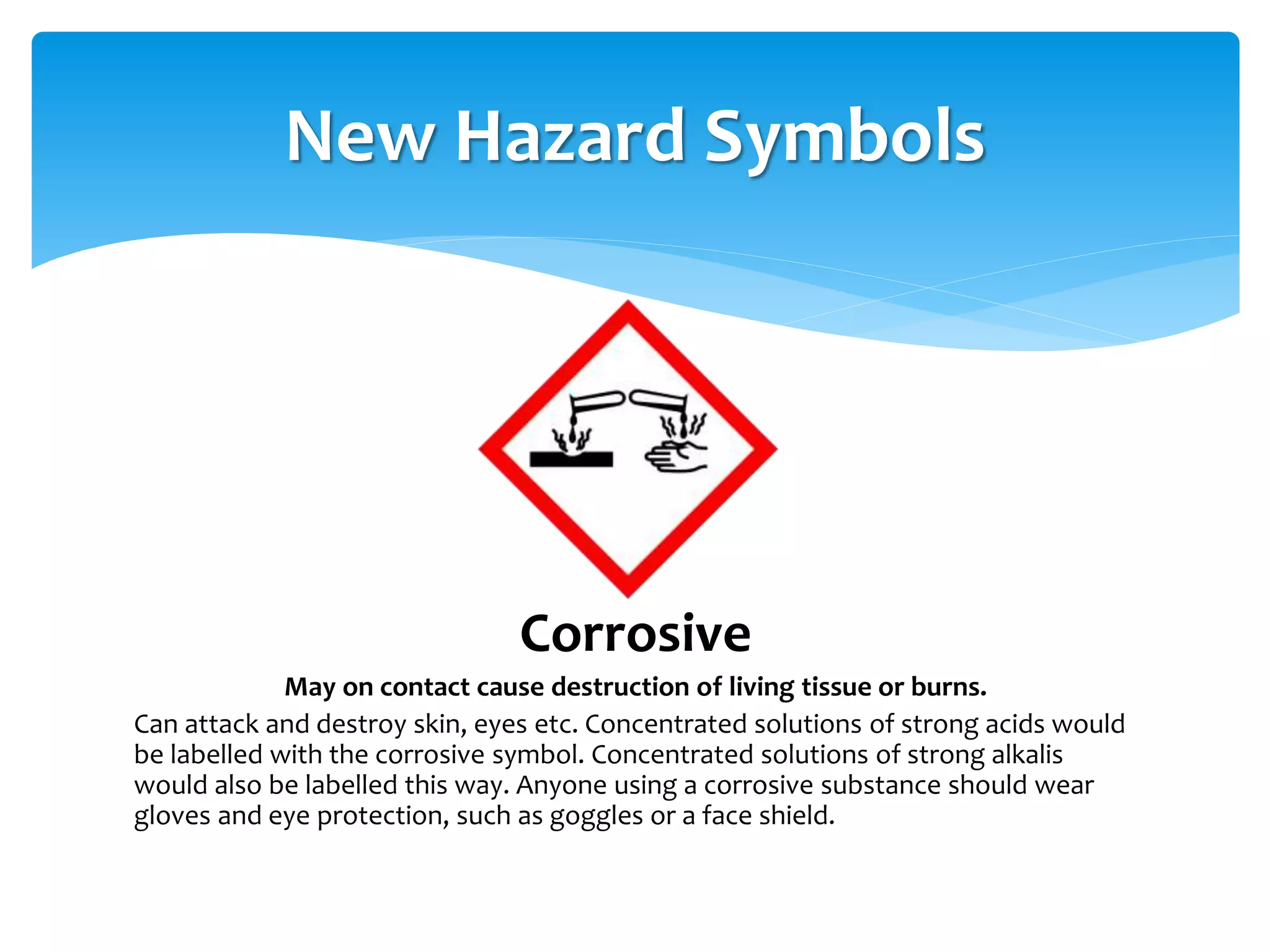 New Hazard Symbols
Corrosive
May on contact cause destruction of living tissue or burns.
Can attack and destroy skin, eyes etc. Concentrated solutions of strong acids would
be labelled with the corrosive symbol. Concentrated solutions of strong alkalis
would also be labelled this way. Anyone using a corrosive substance should wear
gloves and eye protection, such as goggles or a face shield.
 