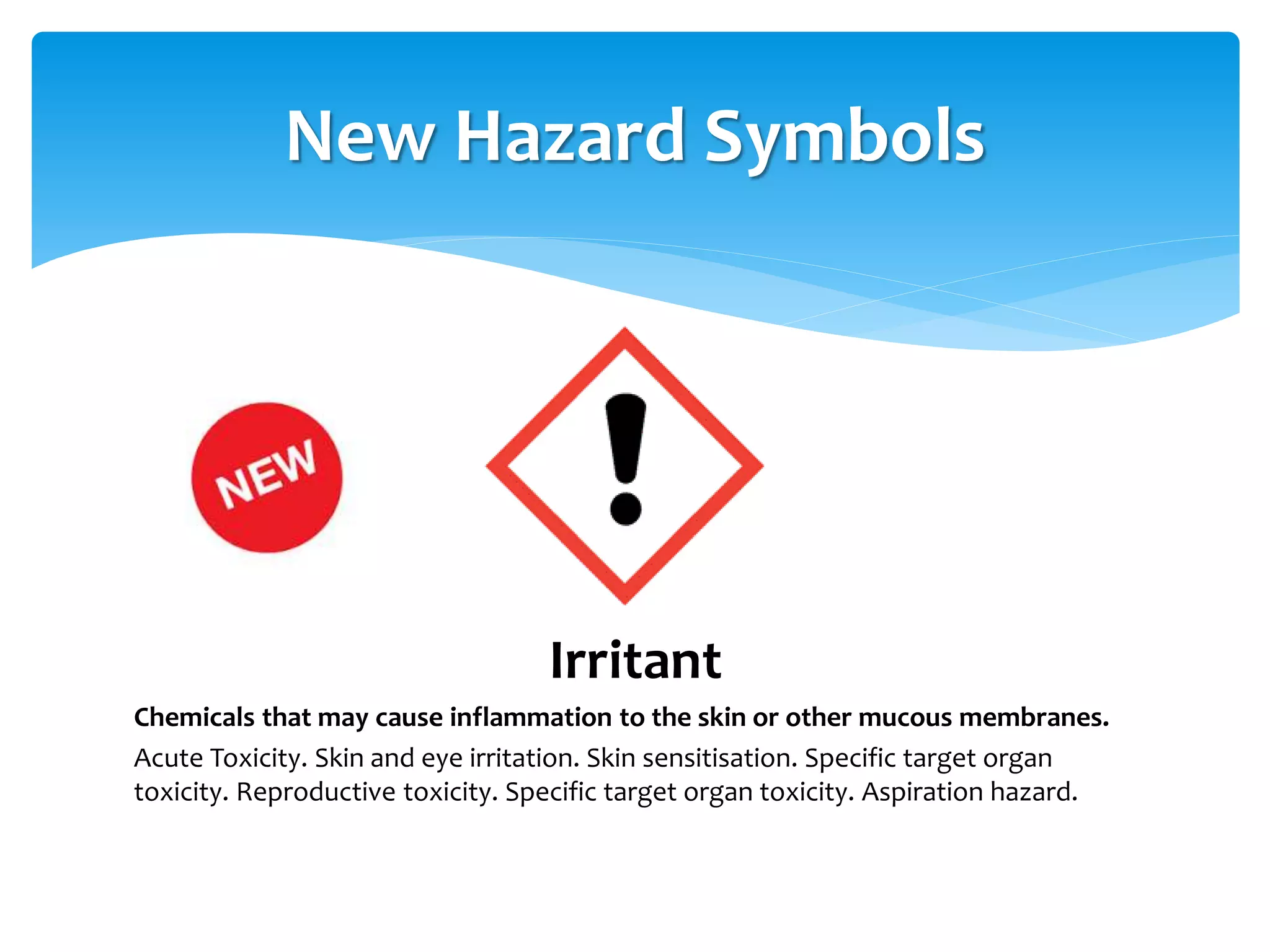 New Hazard Symbols
Irritant
Chemicals that may cause inflammation to the skin or other mucous membranes.
Acute Toxicity. Skin and eye irritation. Skin sensitisation. Specific target organ
toxicity. Reproductive toxicity. Specific target organ toxicity. Aspiration hazard.
 