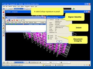 A valid CoSign signature is proof:


                                     Signer Identity




                                             Intent




                                          Document
                                          Integrity
 