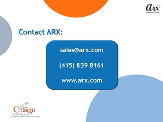 Contact ARX:

           sales@arx.com

          (415) 839 8161

           www.arx.com
 