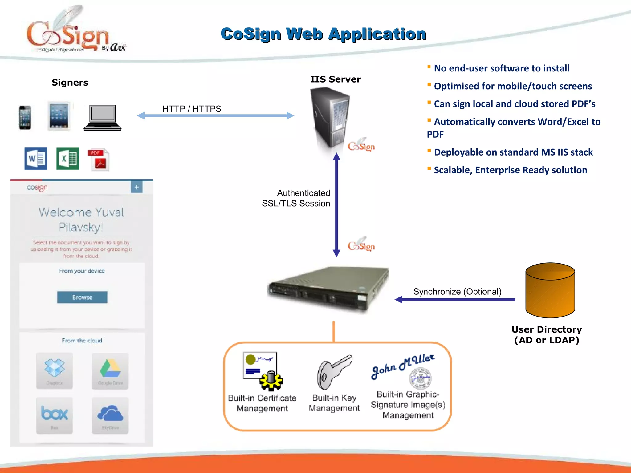 CoSign Web ApplicationCoSign Web Application
Signers
User Directory
(AD or LDAP)
IIS Server
Synchronize (Optional)
Authenticated
SSL/TLS Session
HTTP / HTTPS
 No end-user software to install
 Optimised for mobile/touch screens
 Can sign local and cloud stored PDF’s
 Automatically converts Word/Excel to
PDF
 Deployable on standard MS IIS stack
 Scalable, Enterprise Ready solution
 