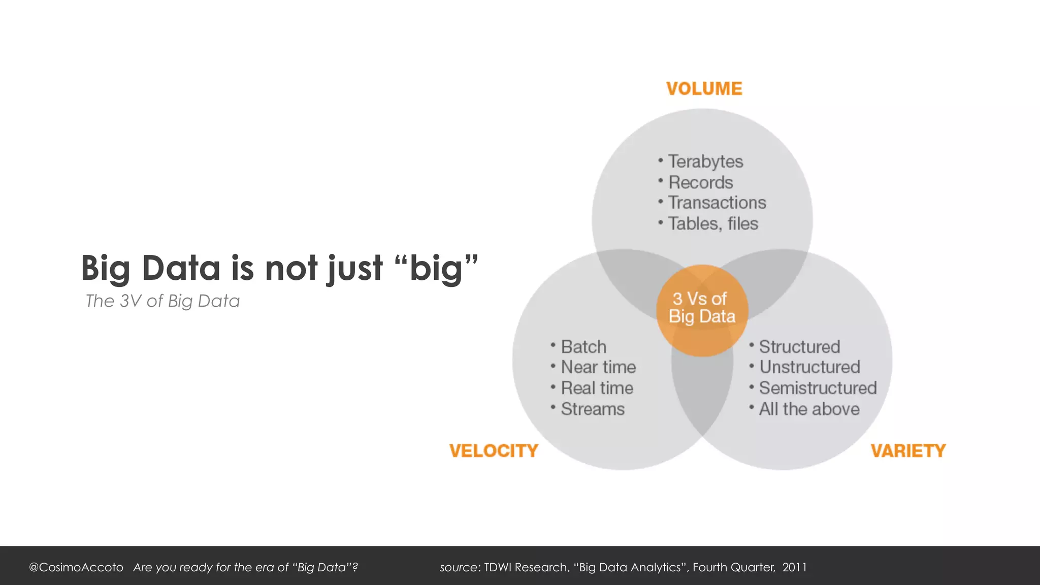 Big Data is not just “big”
         The 3V of Big Data




@CosimoAccoto Are you ready for the era of “Big Data”?   source: TDWI Research, “Big Data Analytics”, Fourth Quarter, 2011
 