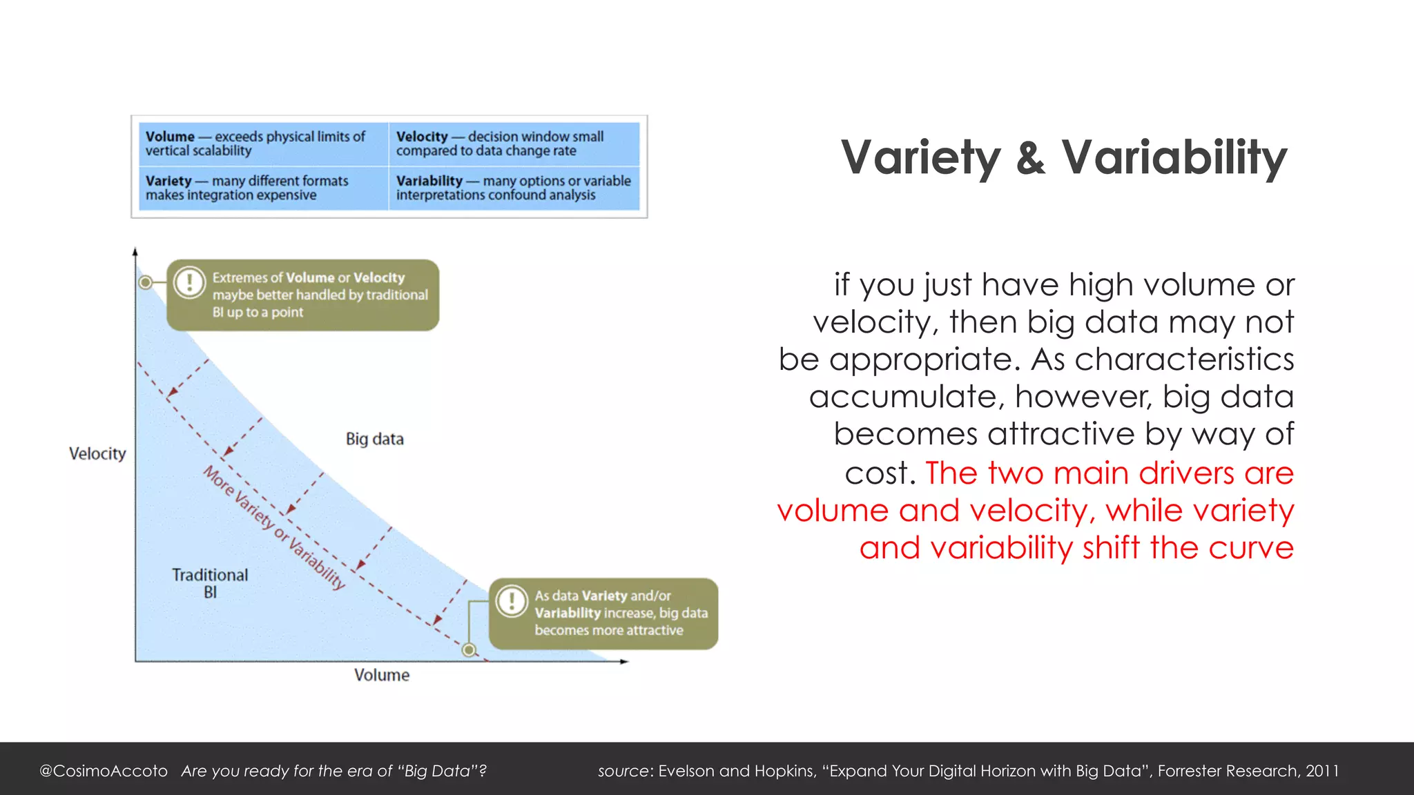 Variety & Variability

                                                                                    if you just have high volume or
                                                                                  velocity, then big data may not
                                                                                be appropriate. As characteristics
                                                                                  accumulate, however, big data
                                                                                    becomes attractive by way of
                                                                                     cost. The two main drivers are
                                                                                volume and velocity, while variety
                                                                                       and variability shift the curve




@CosimoAccoto Are you ready for the era of “Big Data”?   source: Evelson and Hopkins, “Expand Your Digital Horizon with Big Data”, Forrester Research, 2011
 