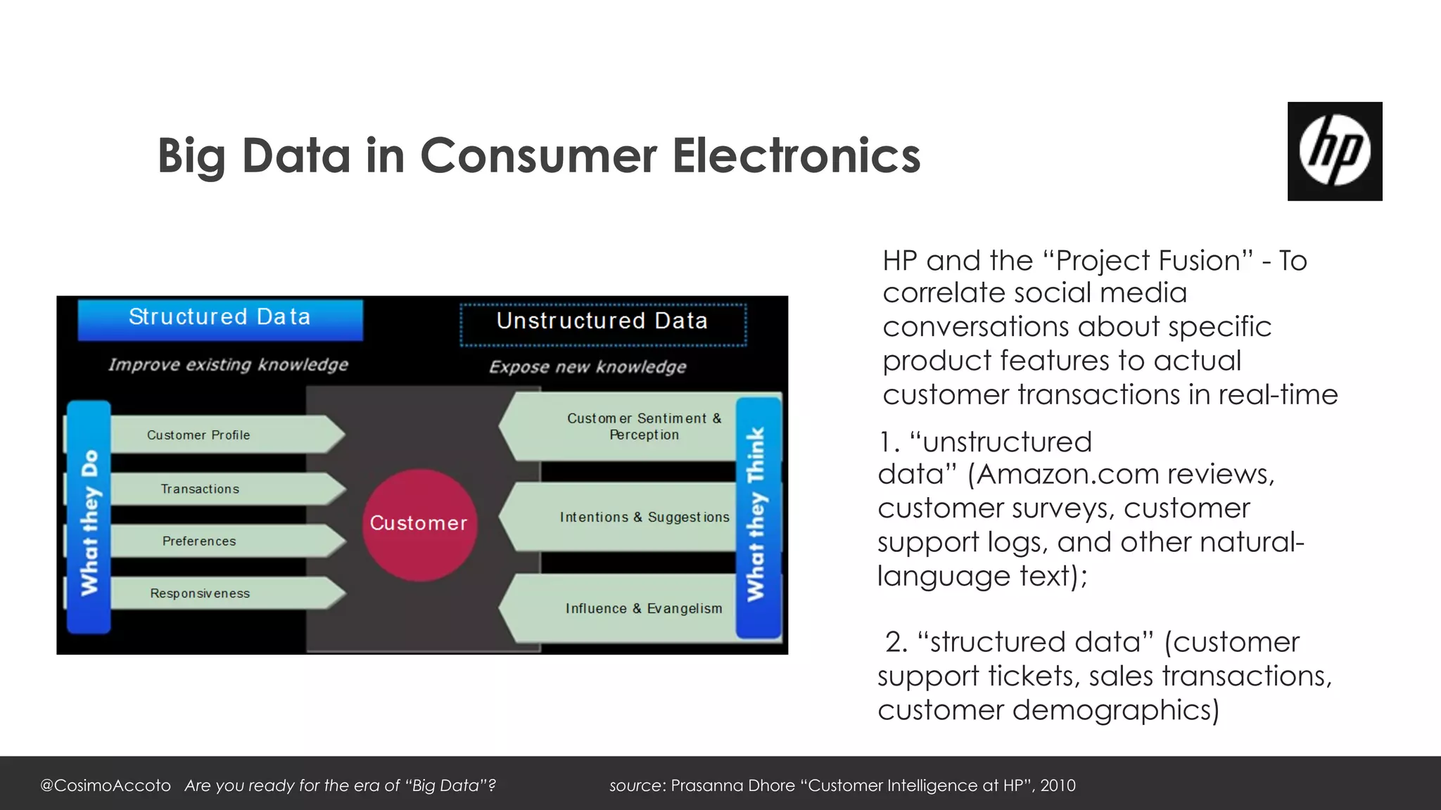 Big Data in Consumer Electronics

                                                                                          HP and the “Project Fusion” - To
                                                                                          correlate social media
                                                                                          conversations about specific
                                                                                          product features to actual
                                                                                          customer transactions in real-time
                                                                                          1. “unstructured
                                                                                          data” (Amazon.com reviews,
                                                                                          customer surveys, customer
                                                                                          support logs, and other natural-
                                                                                          language text);

                                                                                           2. “structured data” (customer
                                                                                          support tickets, sales transactions,
                                                                                          customer demographics)

@CosimoAccoto Are you ready for the era of “Big Data”?   source: Prasanna Dhore “Customer Intelligence at HP”, 2010
 