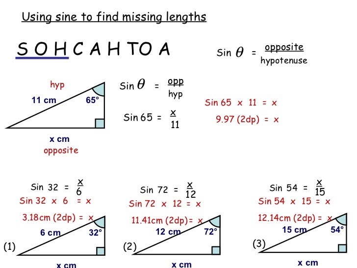 Cosine and sine_rule