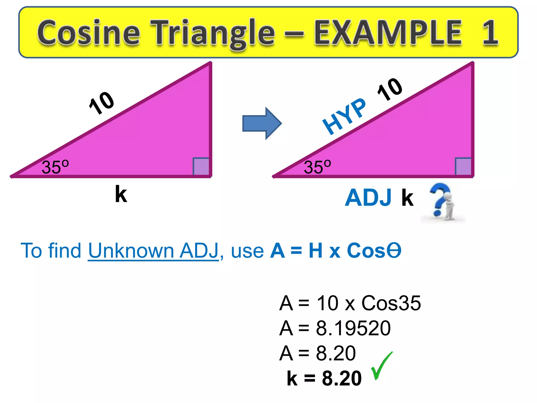 To find Unknown ADJ, use A = H x Cosɵ
A = 10 x Cos35
A = 8.19520
A = 8.20
k = 8.20
o
k
35 o
ADJ k
35
 