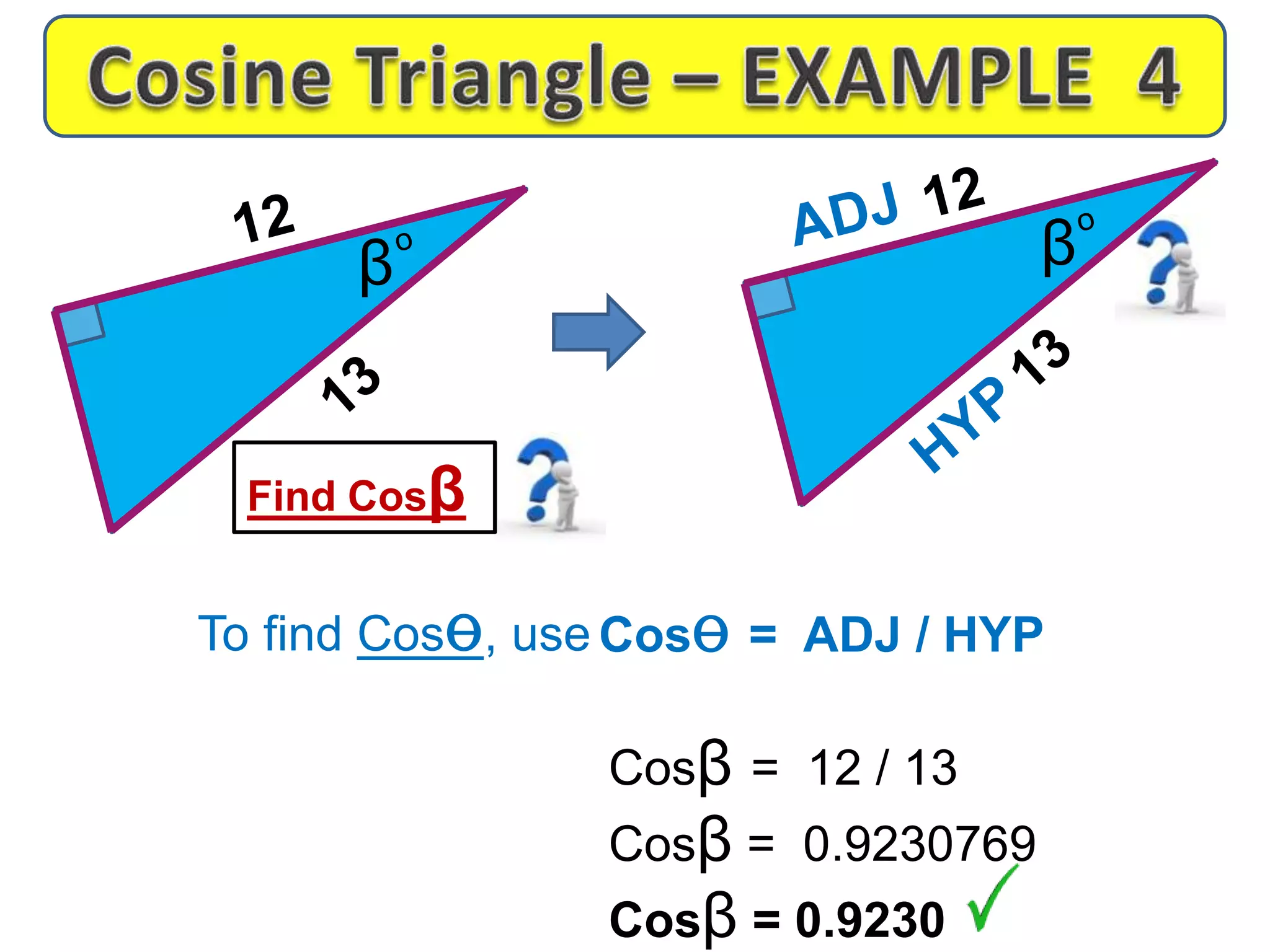 ββ
To find Cosɵ, use
Cosβ = 12 / 13
Cosβ = 0.9230769
Cosβ = 0.9230
Cosɵ = ADJ / HYP
Find Cosβ
 