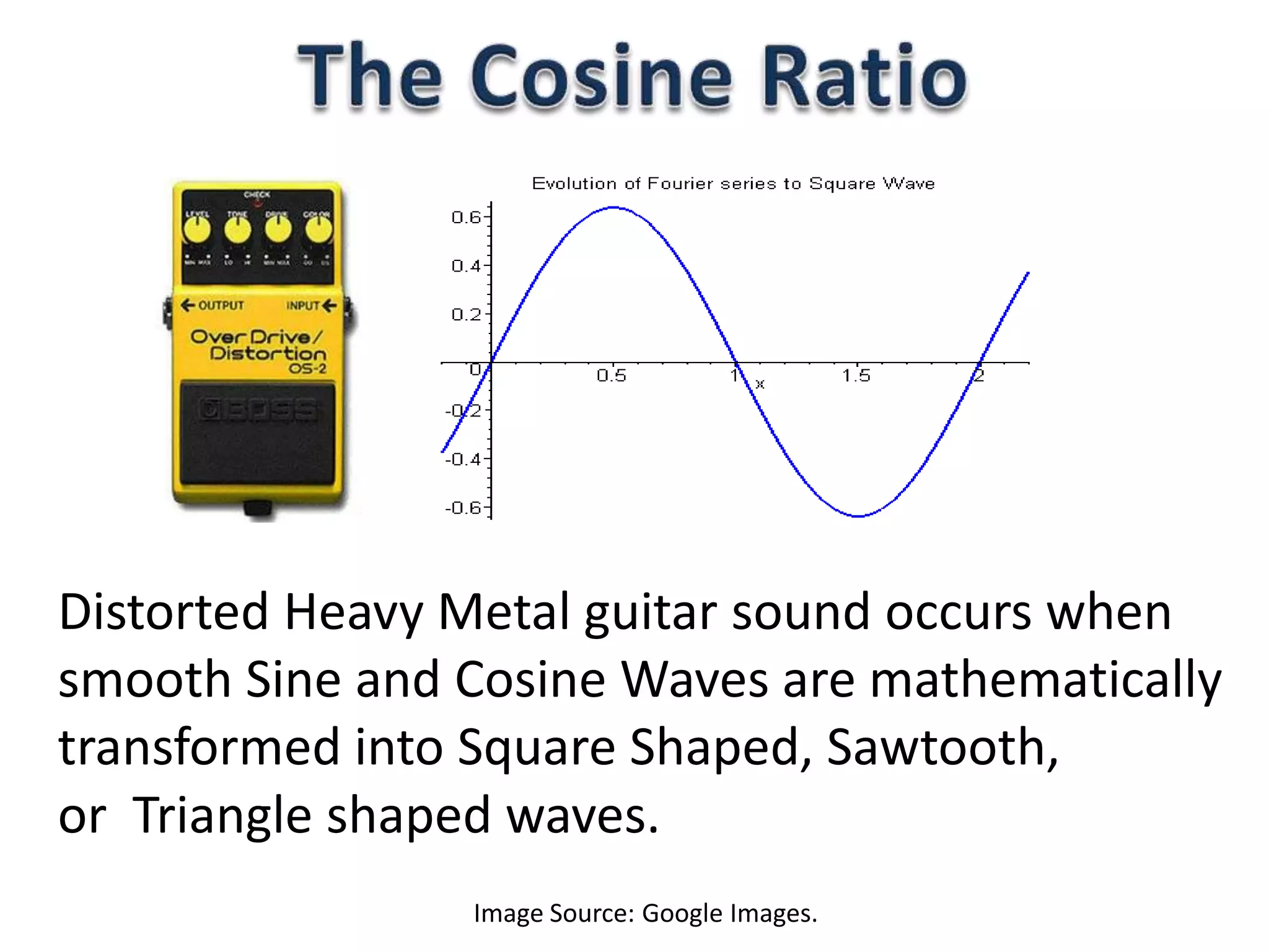 Image Source: Google Images.
Distorted Heavy Metal guitar sound occurs when
smooth Sine and Cosine Waves are mathematically
transformed into Square Shaped, Sawtooth,
or Triangle shaped waves.
 