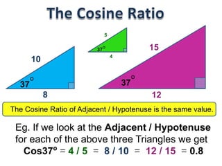 Eg. If we look at the Adjacent / Hypotenuse
for each of the above three Triangles we get
Cos37o
= 4 / 5 = 8 / 10 = 12 / 15 = 0.8
37
o
37
o
37
o
5
4
10
8
15
12
The Cosine Ratio of Adjacent / Hypotenuse is the same value.
 