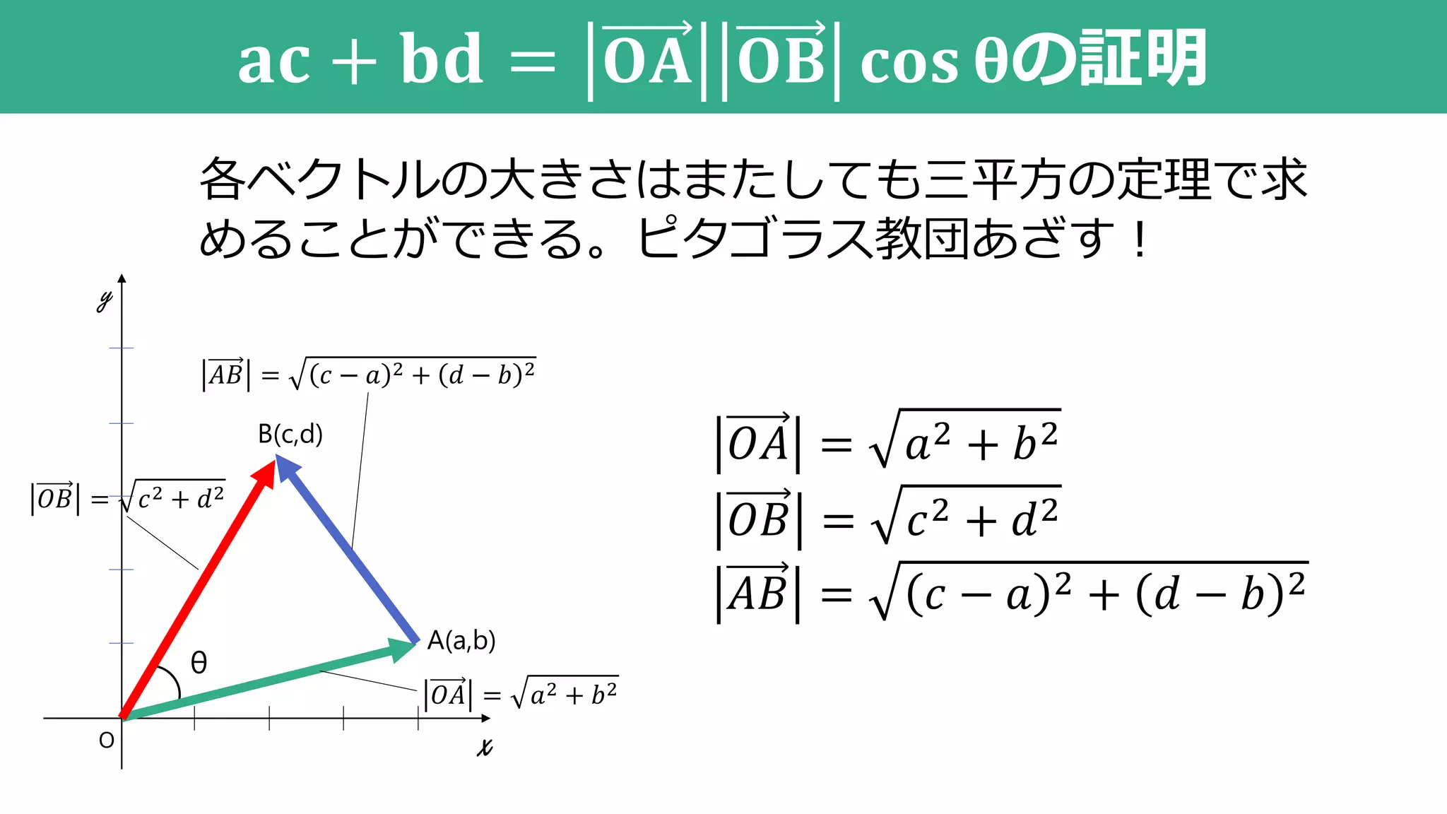 第７話 補遺 - Hirosi Ooguri, image size:2048x1152