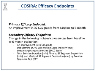 COSIRA: Efficacy Endpoints
Primary Efficacy Endpoint:
An improvement in ≥2 CCS grades from baseline to 6-month
Secondary E...