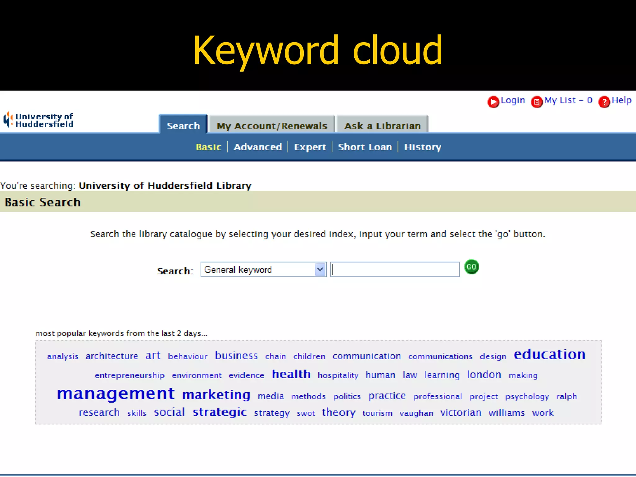 Keyword cloud
 