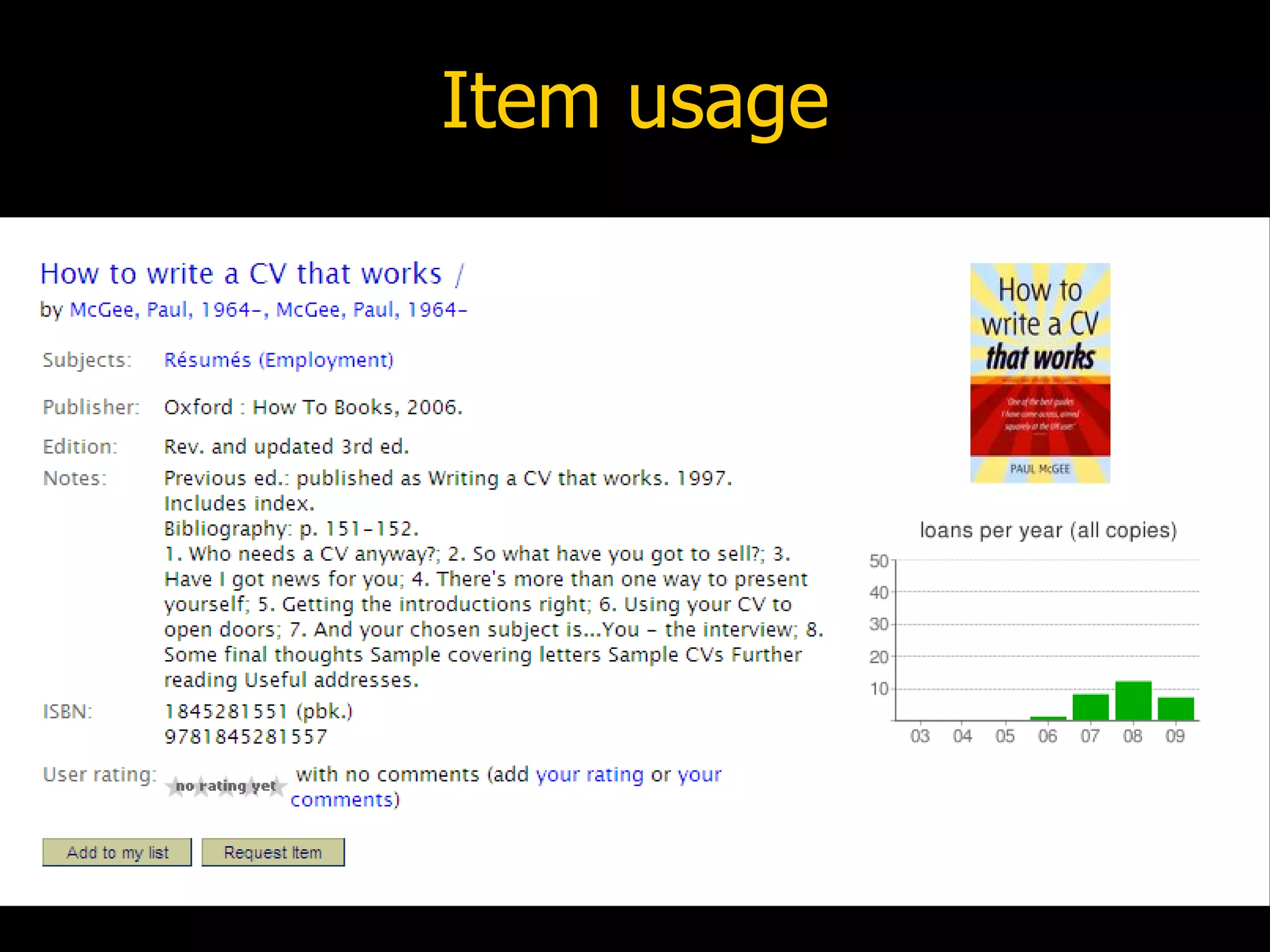 Item usage
 