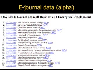E-journal data (alpha)
 