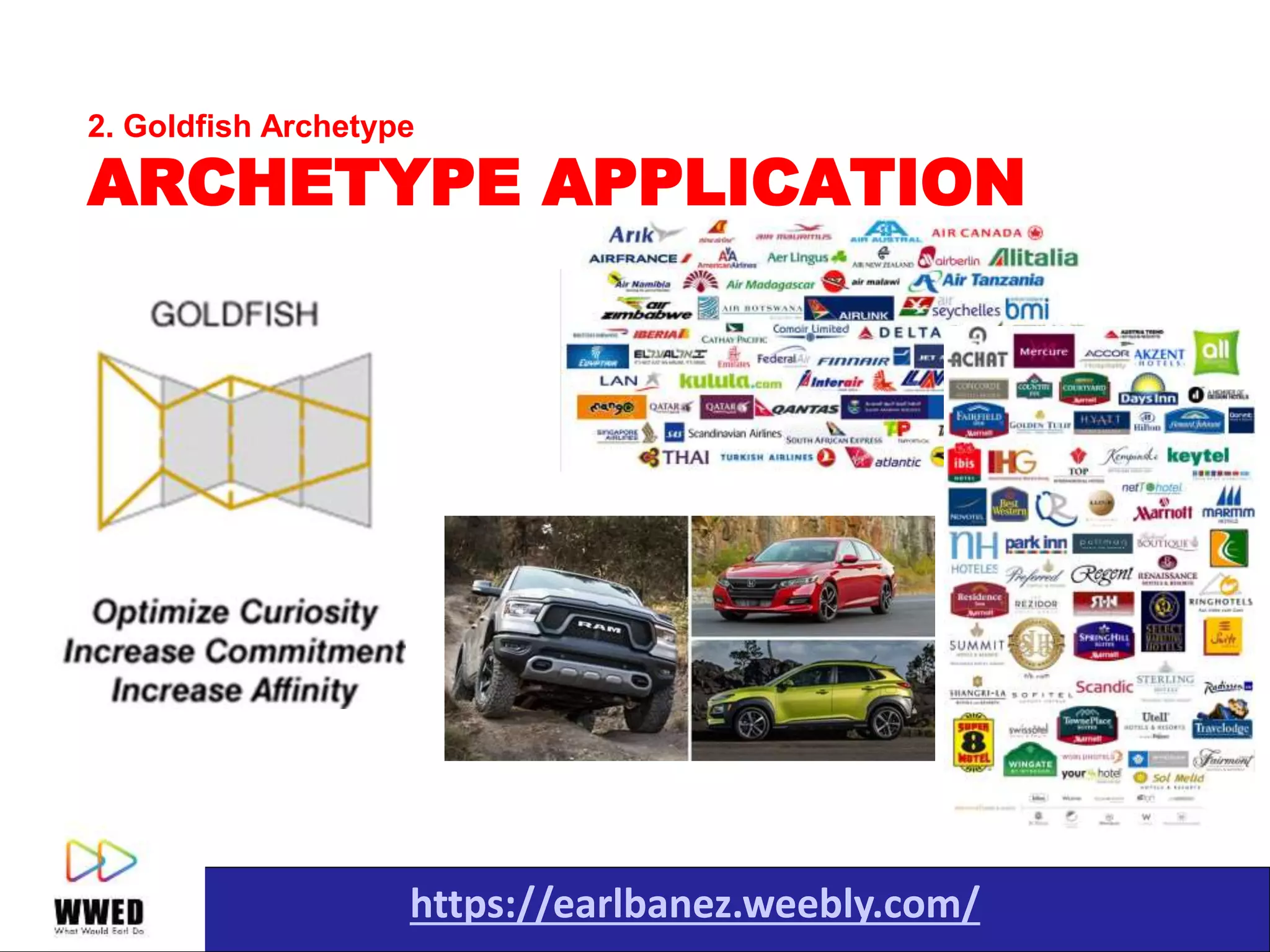 https://earlbanez.weebly.com/
2. Goldfish Archetype
ARCHETYPE APPLICATION
 