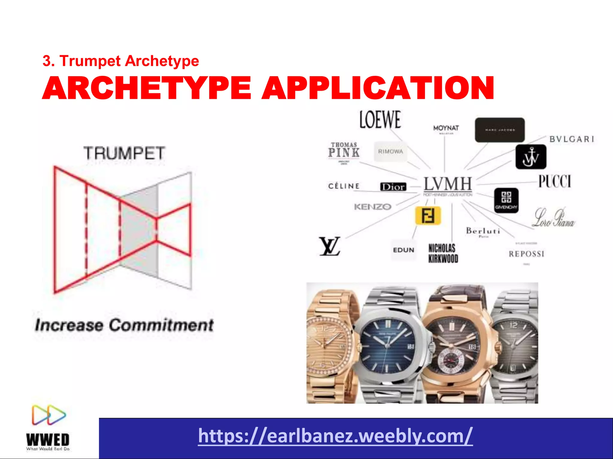 https://earlbanez.weebly.com/
3. Trumpet Archetype
ARCHETYPE APPLICATION
 