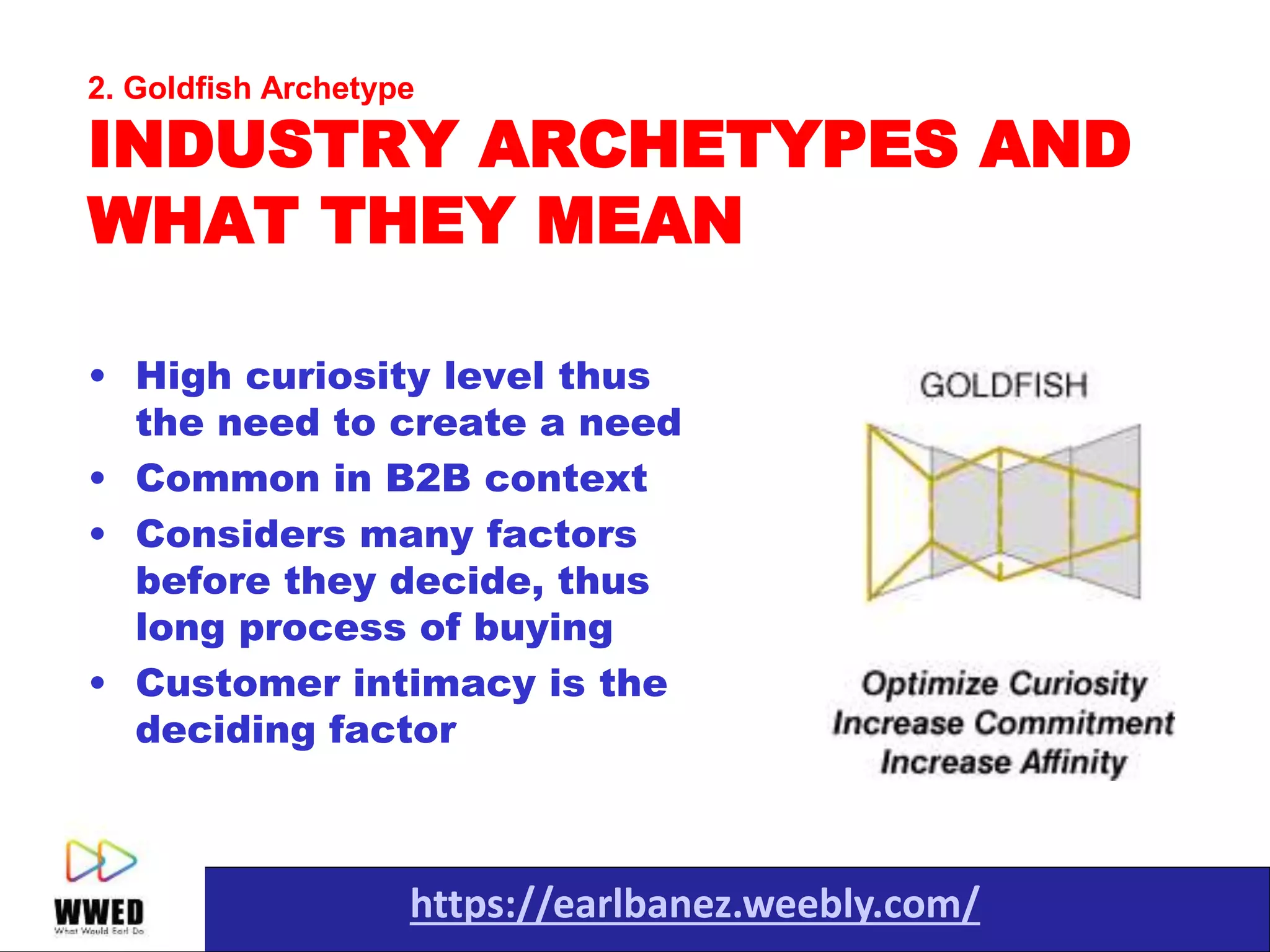 https://earlbanez.weebly.com/
2. Goldfish Archetype
INDUSTRY ARCHETYPES AND
WHAT THEY MEAN
• High curiosity level thus
the need to create a need
• Common in B2B context
• Considers many factors
before they decide, thus
long process of buying
• Customer intimacy is the
deciding factor
 