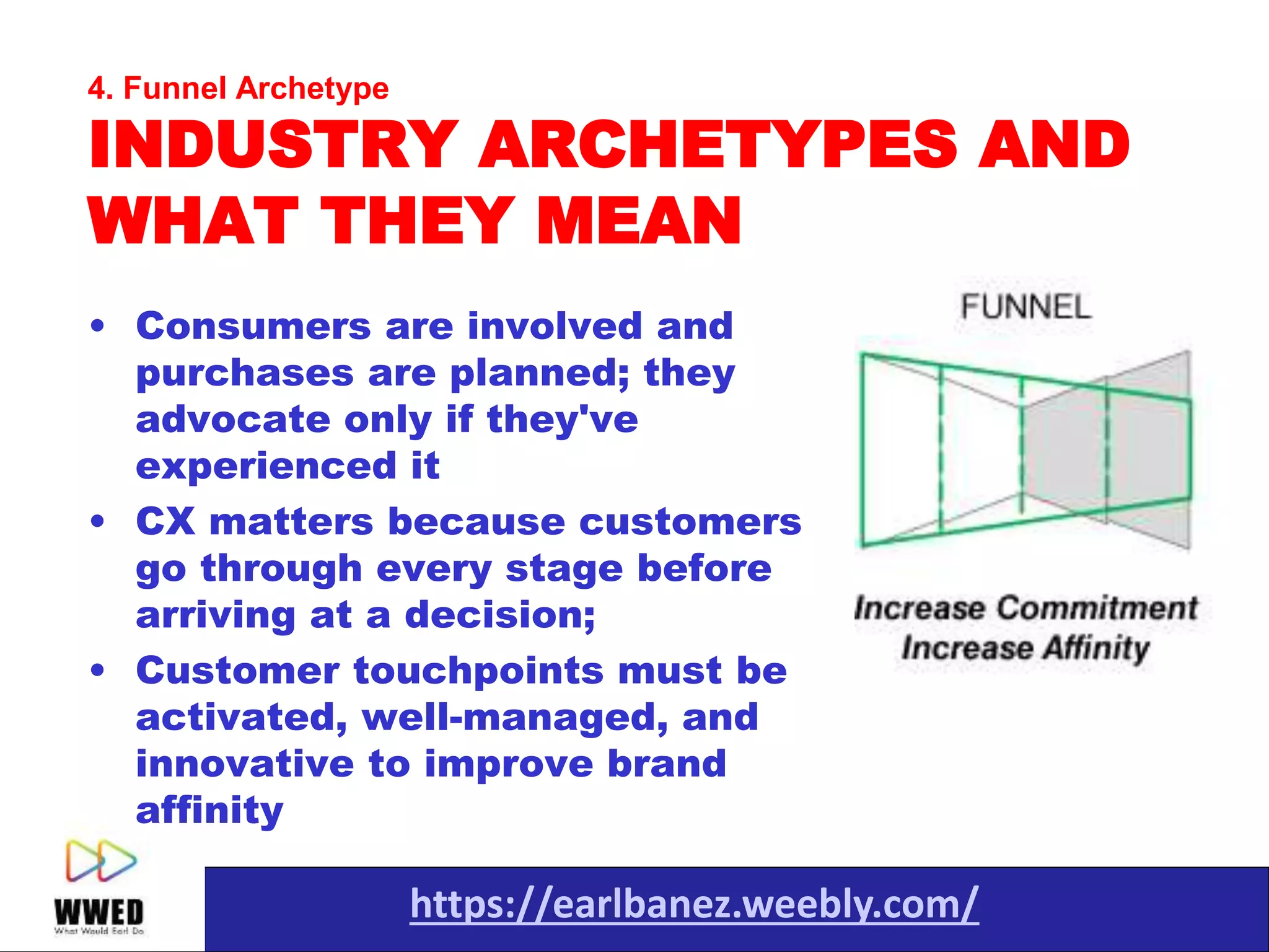 https://earlbanez.weebly.com/
4. Funnel Archetype
INDUSTRY ARCHETYPES AND
WHAT THEY MEAN
• Consumers are involved and
purchases are planned; they
advocate only if they've
experienced it
• CX matters because customers
go through every stage before
arriving at a decision;
• Customer touchpoints must be
activated, well-managed, and
innovative to improve brand
affinity
 
