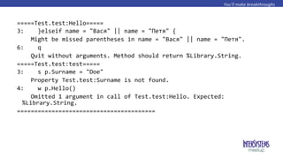 Статический анализатор кода для InterSystems Caché Object Script | PDF