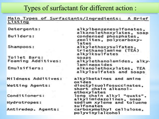 10
Types of surfactant for different action :
 