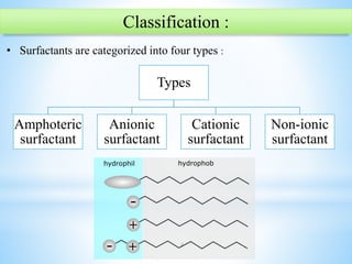 Surfactant used in cosmetics. | PPTX
