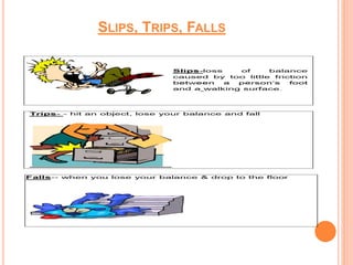 SLIPS, TRIPS, FALLS
 