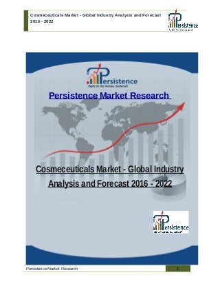 Cosmeceuticals Market - Global Industry Analysis and Forecast
2016 - 2022
Persistence Market Research
Cosmeceuticals Market - Global Industry
Analysis and Forecast 2016 - 2022
Persistence Market Research 1
 