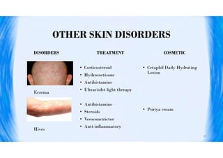 Skin Related SKIN RELATED DISORDERS AND COSMETICS | PDF