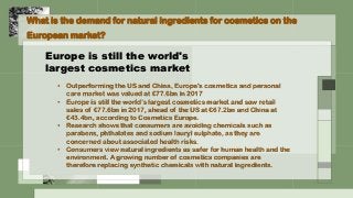 What is the demand for natural ingredients for cosmetics on the
European market?
Europe is still the world's
largest cosmetics market
• Outperforming the US and China, Europe's cosmetics and personal
care market was valued at €77.6bn in 2017
• Europe is still the world’s largest cosmetics market and saw retail
sales of €77.6bn in 2017, ahead of the US at €67.2bn and China at
€43.4bn, according to Cosmetics Europe.
• Research shows that consumers are avoiding chemicals such as
parabens, phthalates and sodium lauryl sulphate, as they are
concerned about associated health risks.
• Consumers view natural ingredients as safer for human health and the
environment. A growing number of cosmetics companies are
therefore replacing synthetic chemicals with natural ingredients.
 