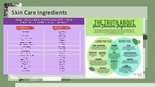 Skin Care Ingredients
 