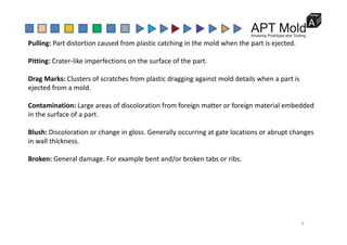 Pulling: Part distortion caused from plastic catching in the mold when the part is ejected.
Pitting: Crater‐like imperfections on the surface of the part.
Drag Marks: Clusters of scratches from plastic dragging against mold details when a part is 
ejected from a mold.
Contamination: Large areas of discoloration from foreign matter or foreign material embedded 
in the surface of a part.
Blush: Discoloration or change in gloss. Generally occurring at gate locations or abrupt changes 
in wall thickness.
Broken: General damage. For example bent and/or broken tabs or ribs.
6
 