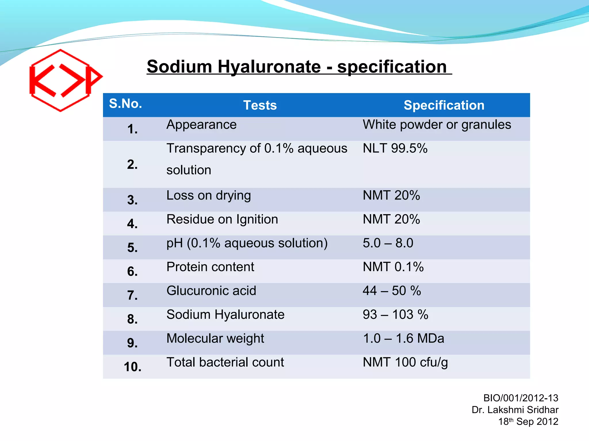 Cosmetic sodium hyaluronate | PPT