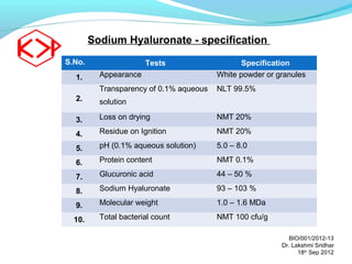 Cosmetic sodium hyaluronate | PPT
