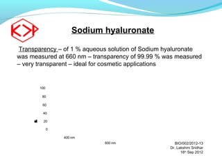 Cosmetic   sodium hyaluronate