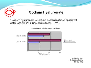 Cosmetic   sodium hyaluronate