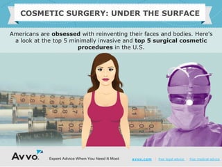 COSMETIC SURGERY: UNDER THE SURFACE

Americans are obsessed with reinventing their faces and bodies. Here's
 a look at the top 5 minimally invasive and top 5 surgical cosmetic
                        procedures in the U.S.




                                          avvo.com | free legal advice | free medical advice
 