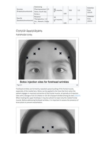 Cosmetic Botulinum Toxin Injection Technique | PDF