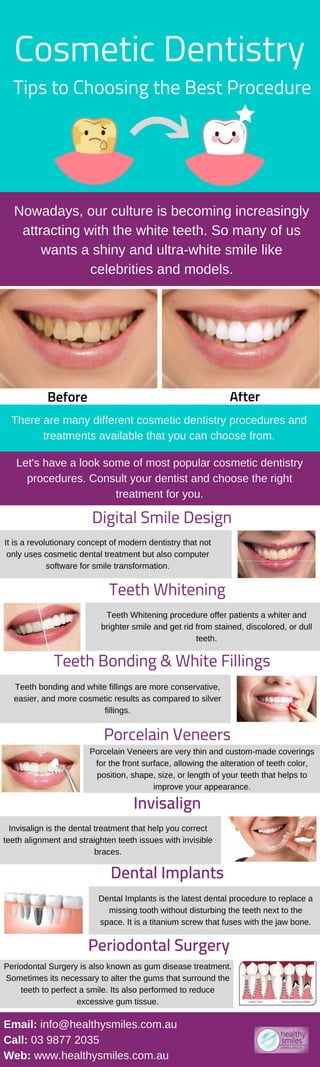 Cosmetic Dentistry: Procedure and Treatment