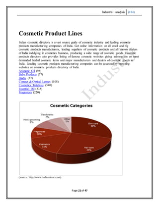 Industrial Analysis (104)
Page 21 of 47
Cosmetic Product Lines
Indian cosmetic directory is a vast source guide of cosmetic industry and leading cosmetic
products manufacturing companies of India. Get online information on all small and big
cosmetic products manufacturers, leading suppliers of cosmetic products and all known dealers
of India indulging in cosmetics business, producing a wide range of cosmetic goods. Cosmetic
products directory also provides listing of famous cosmetic websites giving information on most
demanded herbal cosmetic items and major manufacturers and dealers of cosmetic goods in
India. Leading cosmetic products manufacturing companies can be accessed by browsing
websites on cosmetic products directory of India.
Aromatic Oil (98)
Baby Products (77)
Bindis (37)
Contact & Optical Lenses (108)
Cosmetics Toiletries (540)
Essential Oil (335)
Fragrances (220)
(source: http://www.indiamirror.com)
 