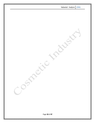 Industrial Analysis (104)
Page 32 of 47
 