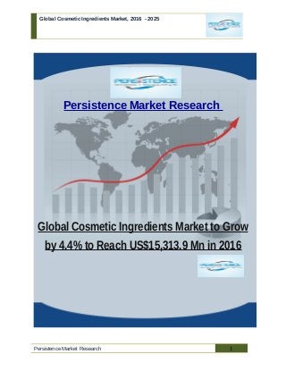 Global Cosmetic Ingredients Market, 2016 - 2025
Persistence Market Research
Global Cosmetic Ingredients Market to Grow
by 4.4% to Reach US$15,313.9 Mn in 2016
Persistence Market Research 1
 